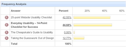 design design