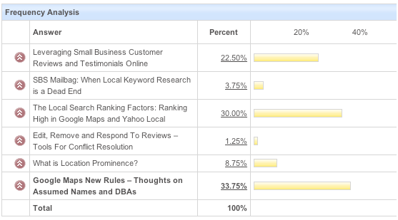 localsearch localsearch