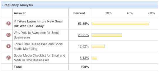 smallbiz smallbiz